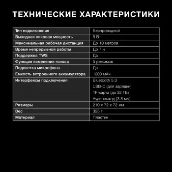 H-MIC100 – фото 1