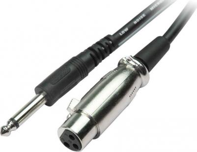 RWM-101 – фото 14