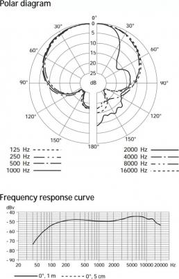 E 865 – фото 15