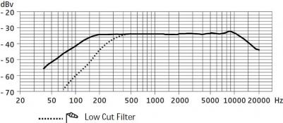 MKE 1-4 – фото 5