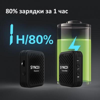 G1A1 – фото 14