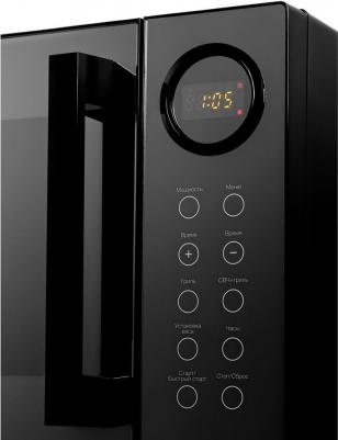 BR2506 – фото 4