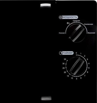 HSM201B – фото 10