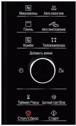 NN-GD37HB – фото 2