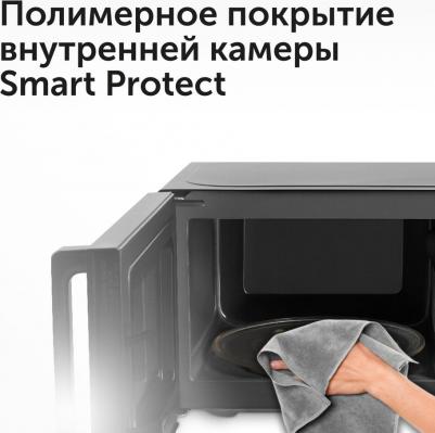 RM-2001D – фото 5