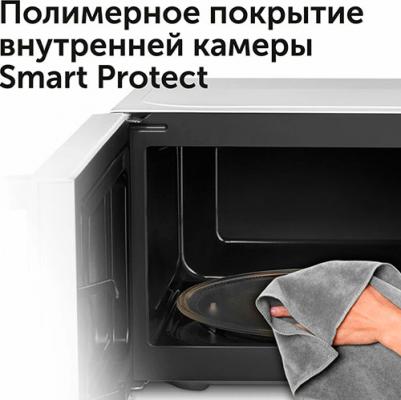 RM-2002D – фото 5