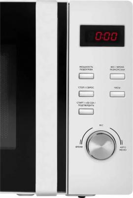 RM-2002D – фото 10