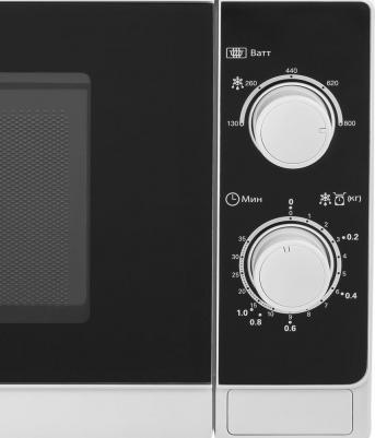 R 2000RW – фото 8