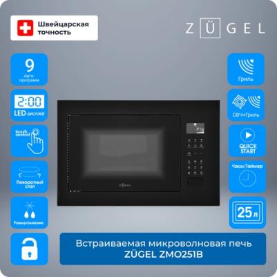 ZMO251B – фото 4