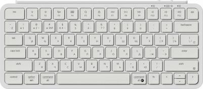 B1 Pro – фото 16