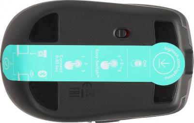 Anywhere 2S – фото 5