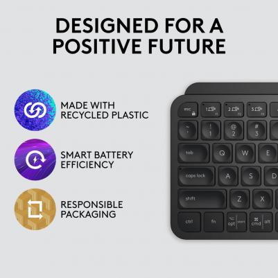 MX Keys Mini – фото 1