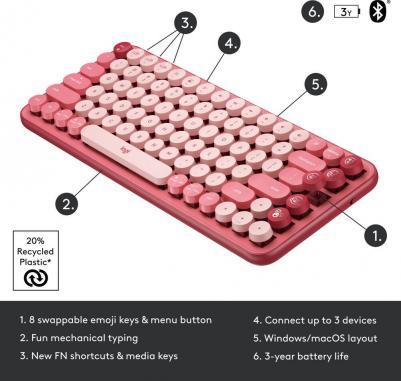 POP Keys – фото 6