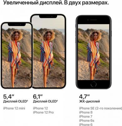 iPhone 12 128Gb, Purple – фото 12