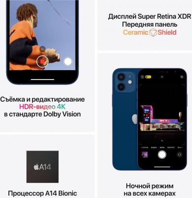 iPhone 12 256Gb, Purple – фото 6