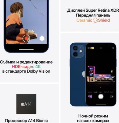 iPhone 12 mini 128Gb, Green – фото 13