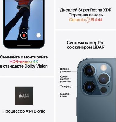 iPhone 12 Pro Max 512Gb, Pacific Blue – фото 12