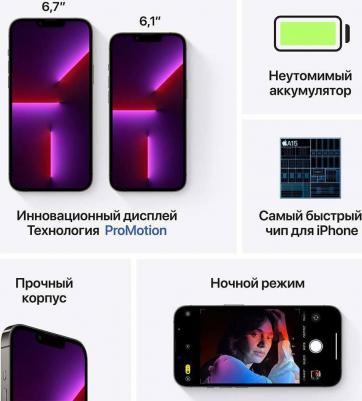 iPhone 13 128Gb, Midnight – фото 13