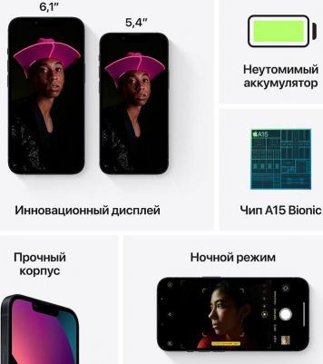 iPhone 13 mini 256Gb, Midnight – фото 11