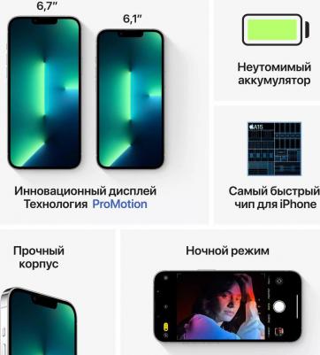 iPhone 13 Pro 128Gb, Silver – фото 12