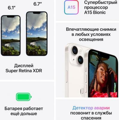iPhone 14 Plus 128Gb, Midnight – фото 6