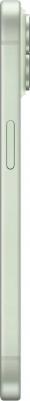 iPhone 15 Plus 512Gb, Зеленый – фото 8
