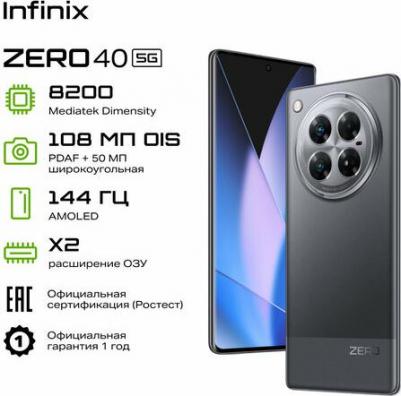 ZERO 40 5G 12/256Gb, Rock Black – фото 2