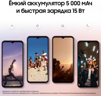 Galaxy A14 4/64Gb, черный – фото 13