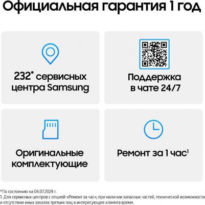 Galaxy A16 4/128Gb, Blue Black – фото 5
