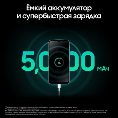 Galaxy A25 8/256Gb, темно-синий – фото 11