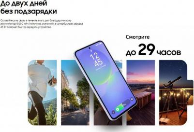 Galaxy A36 8/128Gb, Awesome Lime – фото 6