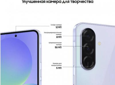 Galaxy A36 8/256Gb, Awesome Lavender – фото 8