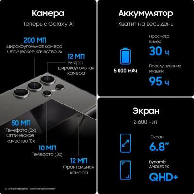 Galaxy S24 Ultra 12/1Tb, черный титан – фото 6