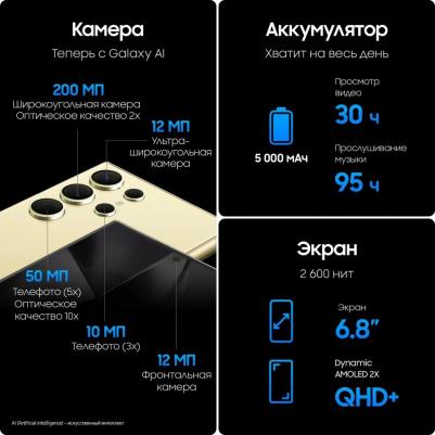 Galaxy S24 Ultra 12/512Gb, серый титан – фото 16
