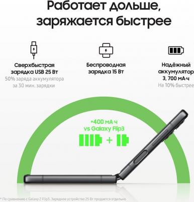 Galaxy Z Flip4 5G 8/128Gb, графитовый – фото 11