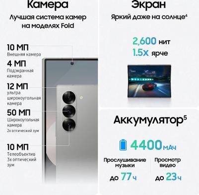 Galaxy Z Fold6 12/1Tb, Silver Shadow – фото 11