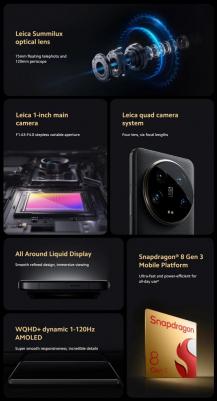 Mi 14 Ultra 16/512Gb, Black – фото 13
