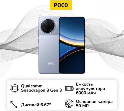 Poco F7 Pro 12/256Gb, Blue – фото 9
