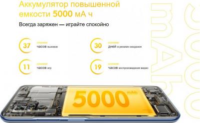 POCO M5s 8/256Gb, Grey – фото 5