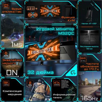 M32QC – фото 9