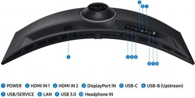 S49C950U – фото 5