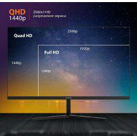 SM-27QI201 – фото 3