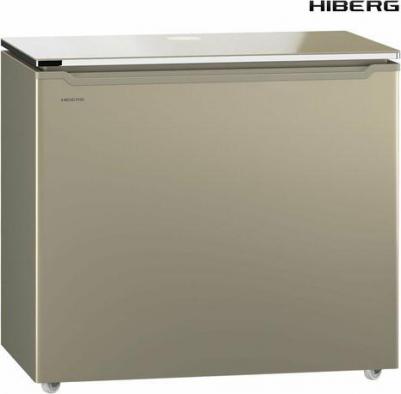 PF 25 NFG – фото 3