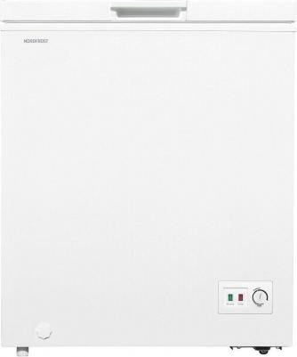 CFS 200 – фото 4