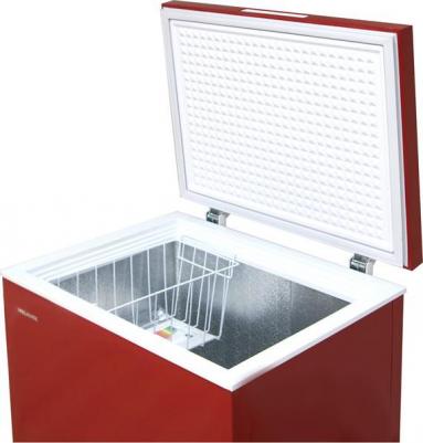 CF-170CS – фото 4