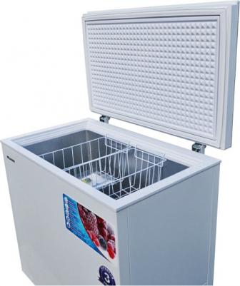 CF-250G – фото 4