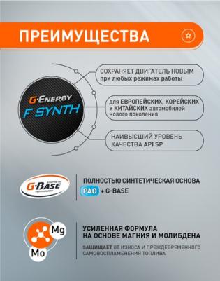 F SYNTH 0W-40 4 л