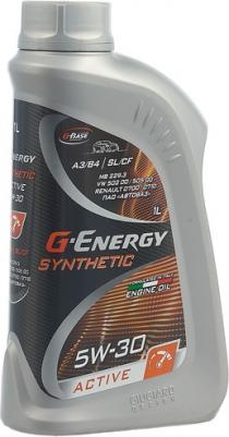 SYNTHETIC ACTIVE 5W-40 20 л