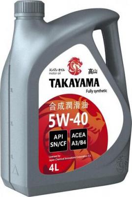 605045 – фото 16