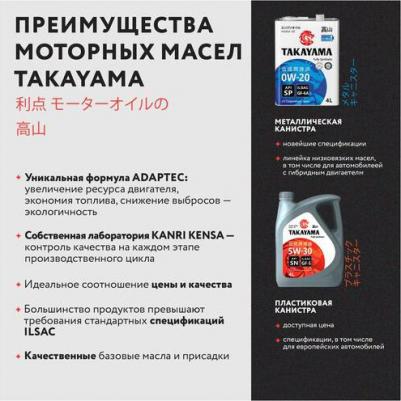 605045 – фото 17